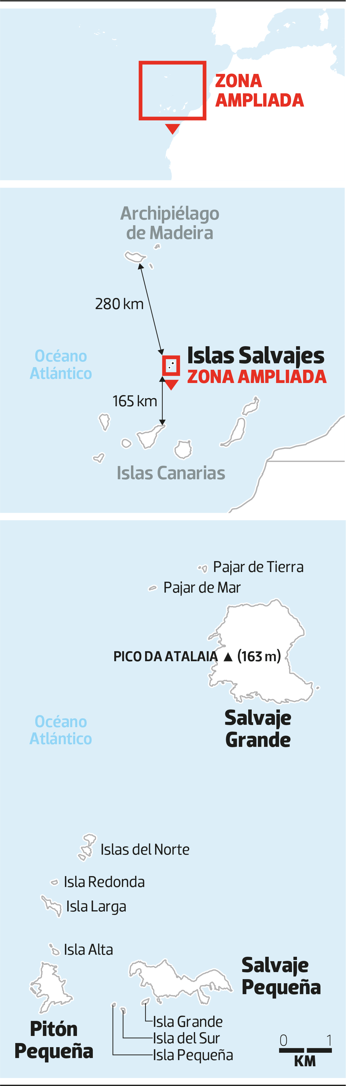 Islas Salvajes, un conflicto enquistado